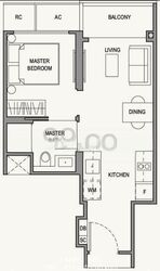 Parc Botannia (D28), Condominium #568233441